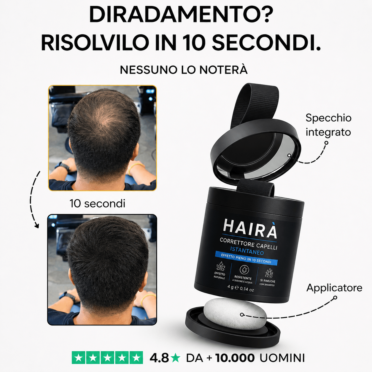 Filler Capillare in polvere